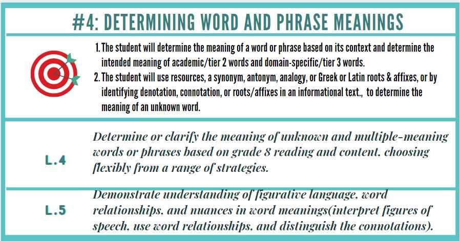language standards for target 4 determining word and phrase meanings
