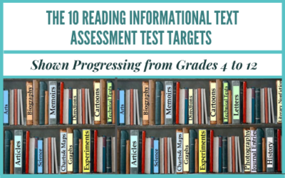 The 10 Reading Informational Text Assessment Test Targets (Progressing from Grades 4 to 12)