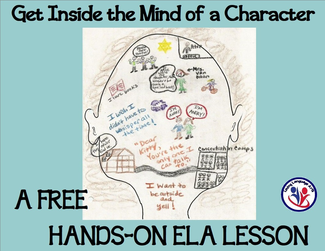 get inside the mind of a character free lesson ELA blog header
