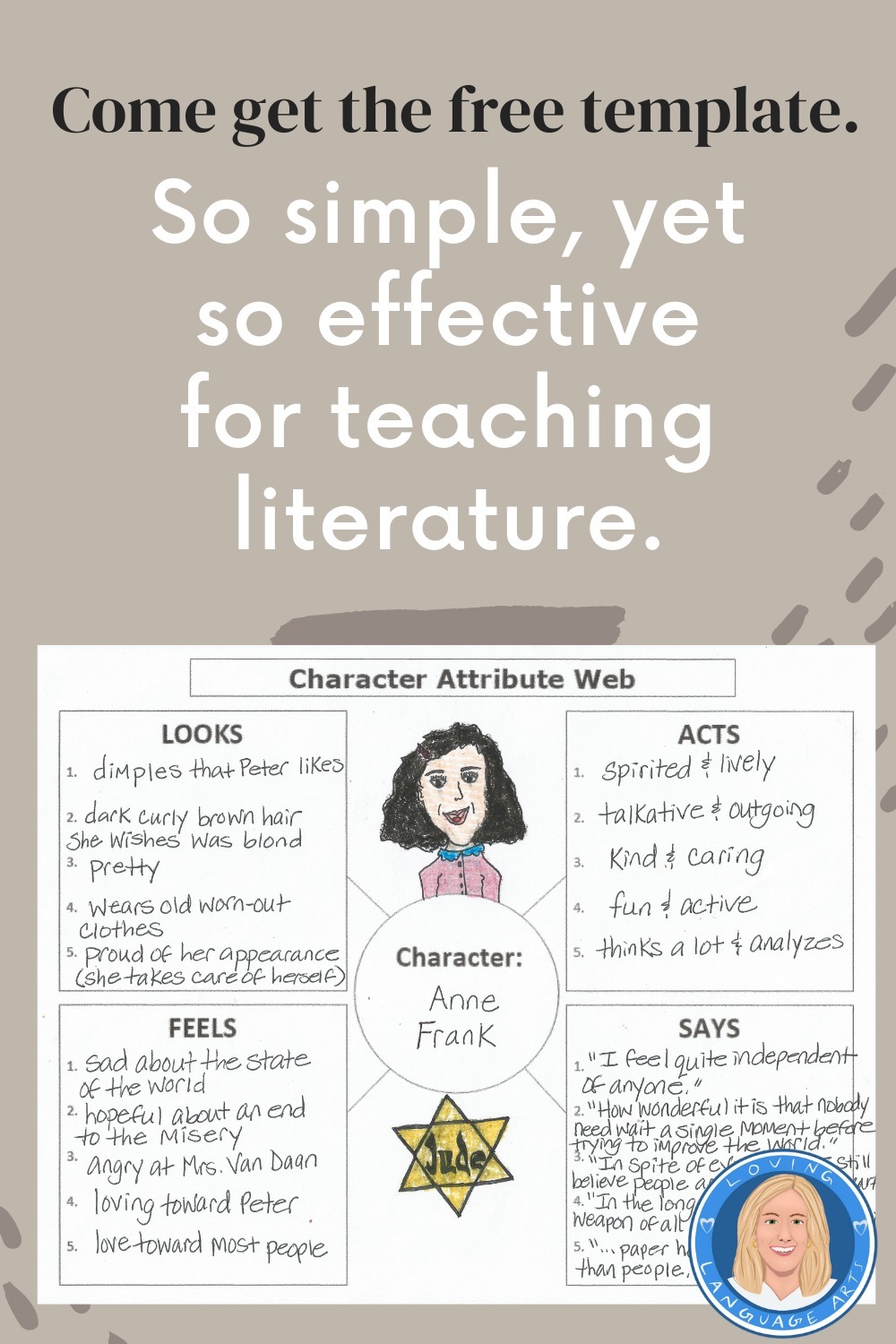 character attribute web for reading literature activity pin