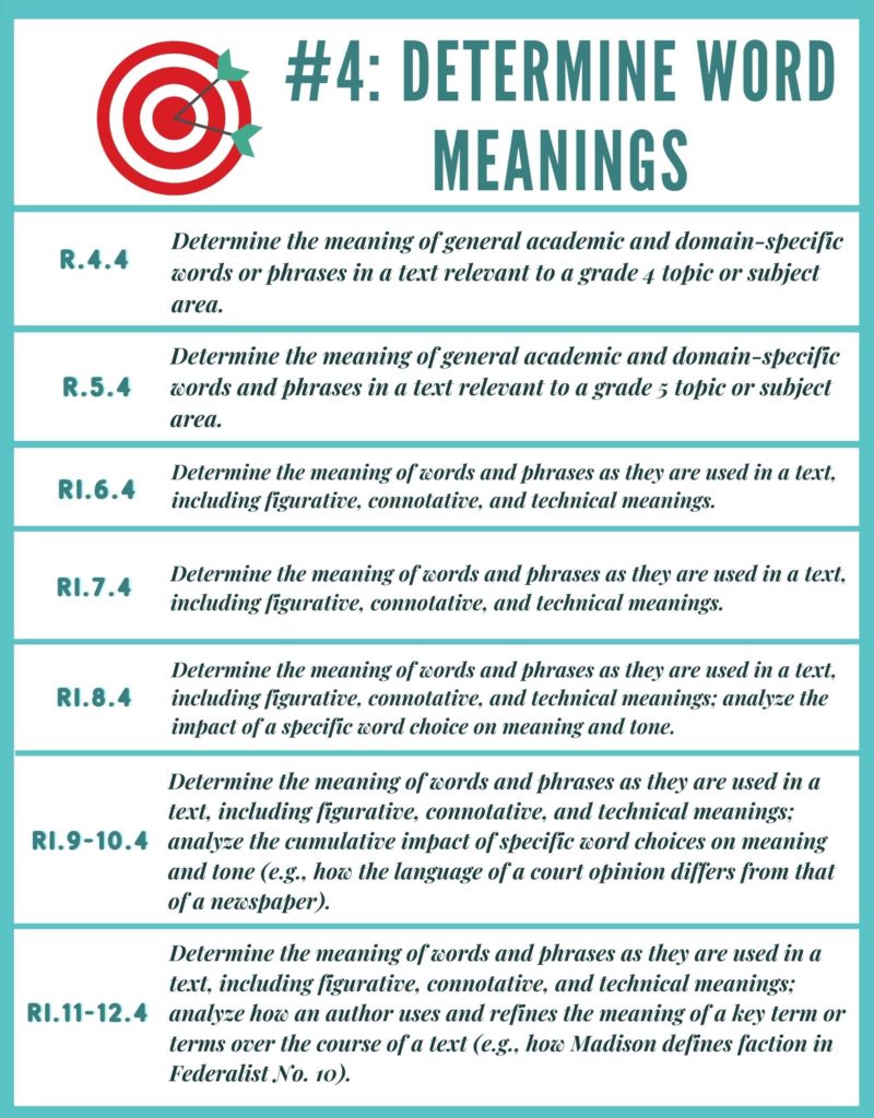 reading informational text assessment test target #4 determine word meanings