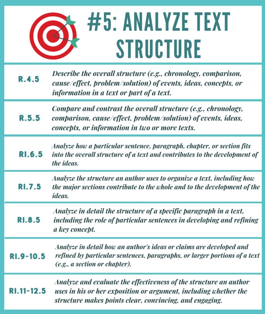 reading informational text assessment test target #5 analyzing structure grades 4 to 12