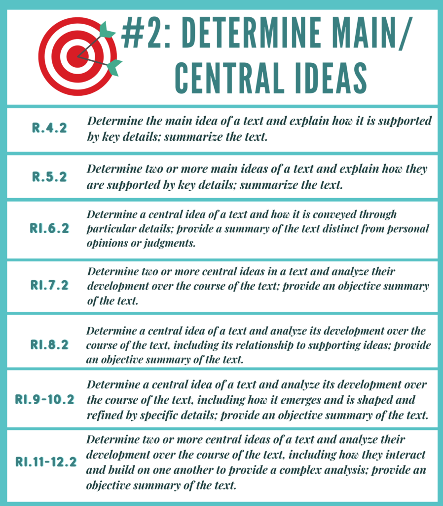 reading informational text assessment test target #2 central and main ideas