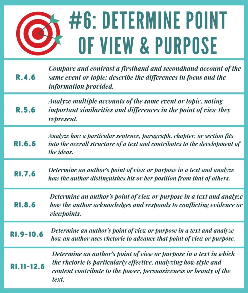 reading informational text assessment target #6 point of view and purpose